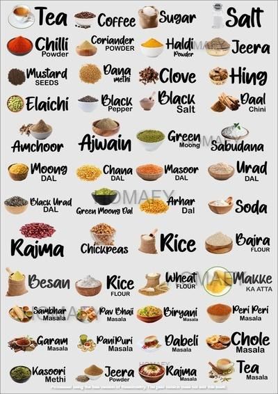 Waterproof Kitchen Spice Jar Label Stickers – Set of 60 Durable Stickers